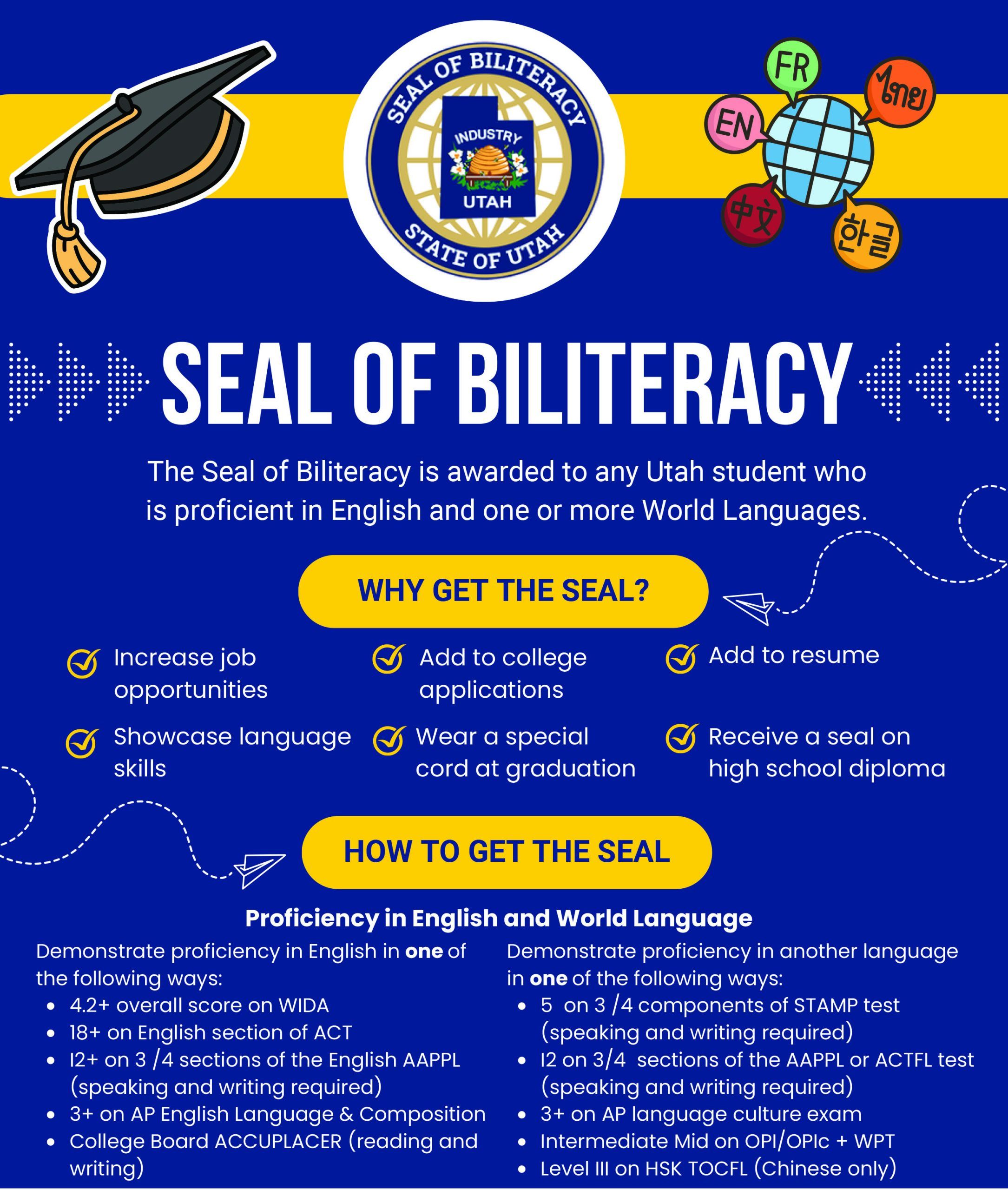 To describe to parents and students the benefit of getting the Seal of Biliteracy and how to acomplish it.