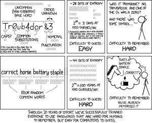 Password Strength Entropy comic