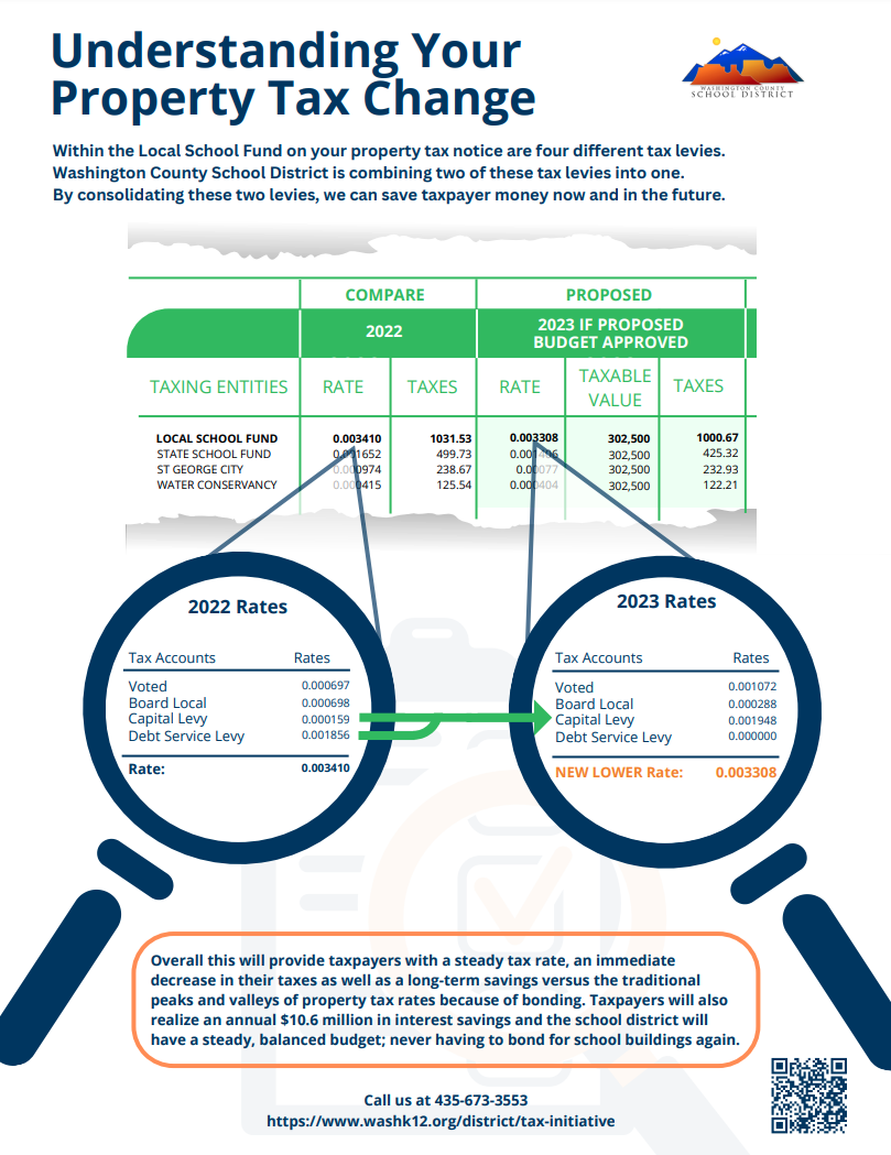 understanding_tax_intiative_english