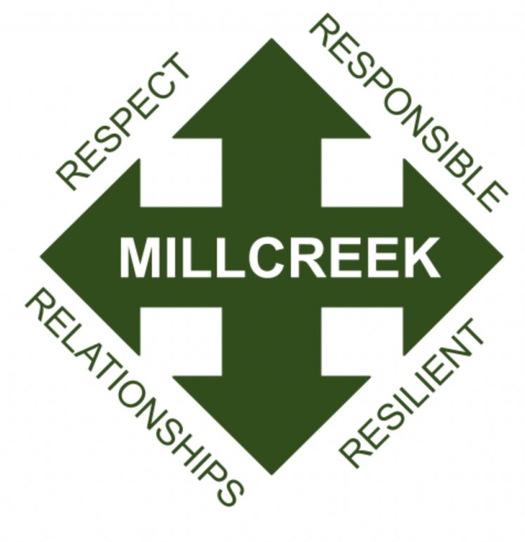Millcreek High Logo